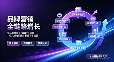亳州品牌营销